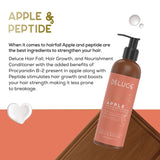 APPLE CONDITIONER - ANTI HAIR FALL